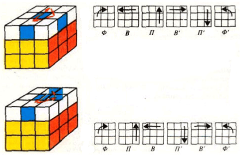 схема сборки кубика